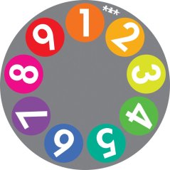 Koberec kulatý čísla (2m)