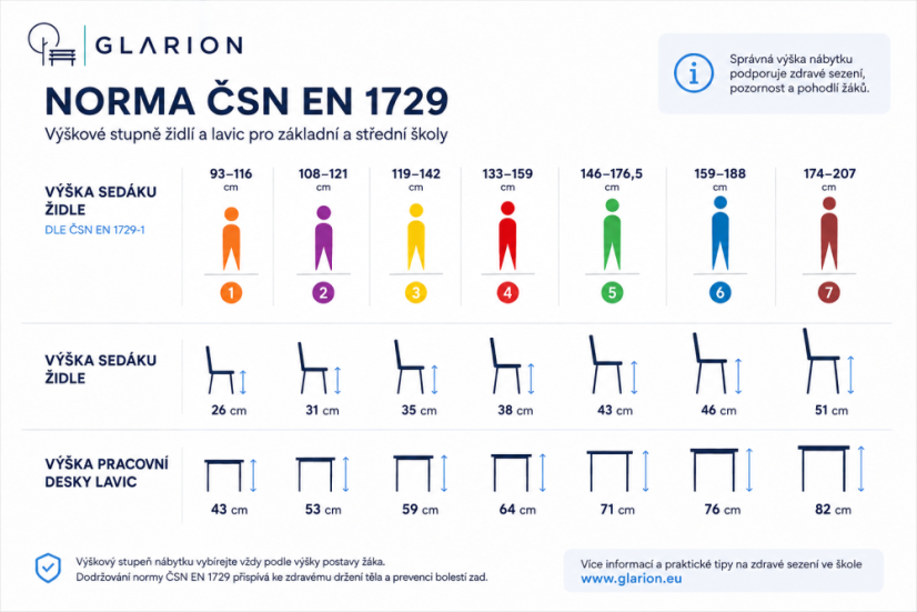Žákovská dvoumístná sestava TERA (pevná)