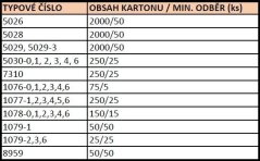 Polyetylenový pytel na odpad 55 x 100 transparentní