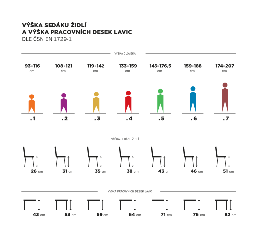 Dětský stůl BUK obdélník - přírodní - Rozměr: 80x60 cm